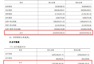 被许家印拖累的“建工大佬”，又被悬赏了