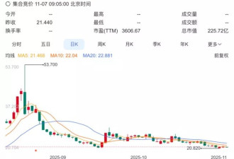 孙东旭和董宇辉都走了，俞敏洪怎么办？