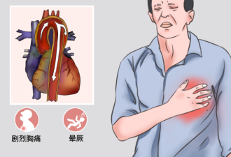 医生最怕的致命疾病: 安省漏诊率极高! 刚出院回家, 人就没了!