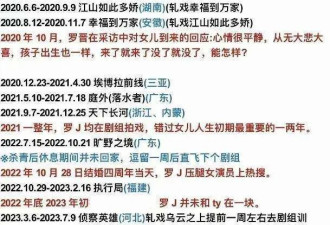唐嫣罗晋恩爱人设崩变了！夫妻常年两地分居，全靠女方一家带娃