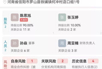 国家级保护区内研学项目烂尾,河南罗山县约200亩耕地"非粮化"