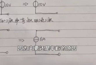 曾高考16次，36岁唐尚珺开始直播带货