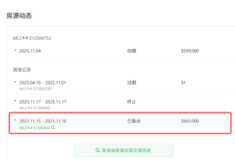 喜欢大院子？大多伦多一栋看似废弃的独立屋售价只要60万元
