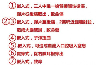 南加中医生一家惨遭14枪灭门 九年后尘埃落定