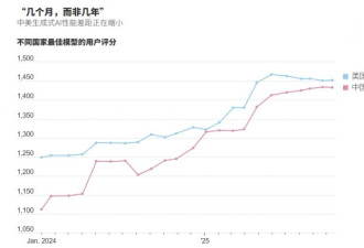 习近平本来忧心忡忡，却因他而希望萌生