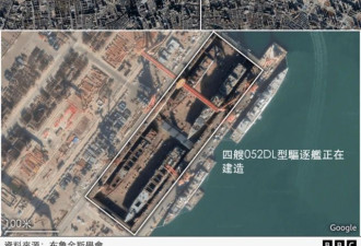中国海军“福建号”正式入列服役 释放什么信息？