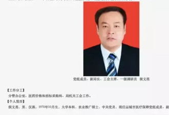 因为觉得县委书记升迁不正常,被副县级官员投诉了