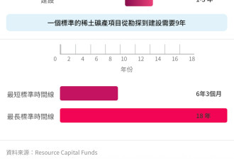 中国向美国举起稀土屠刀后，俄罗斯为什么慌了？