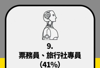 再过两月，全球将掀“永久性裁员潮”
