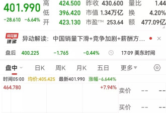 特斯拉AI高管警告：2026年将是员工最艰难的一年!