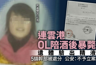 连云港一公司女职员陪酒后死亡 5镇干部被处理
