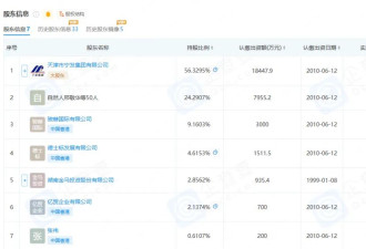 5A景区被新能源玩坏了