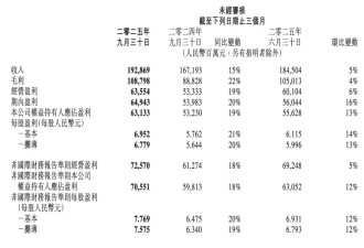 腾讯又给AI泼了一次冷水
