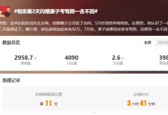 相亲第二天就闪婚，结果妻子回老家考驾照一去不回