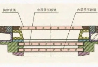 宇航员安全返回，中国的太空救援开始了