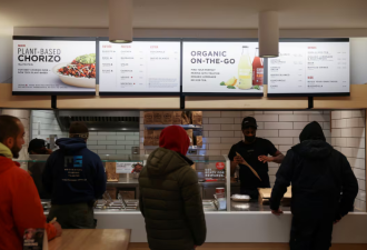 麦当劳、Chipotle被加拿大年轻人"抛弃"! 快餐巨头集体慌了