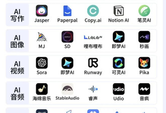 中国县城的打工人，快被AI培训班包围了