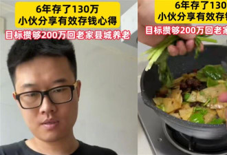 苦撑经济寒冬 中国年轻人自曝靠30元撑2餐