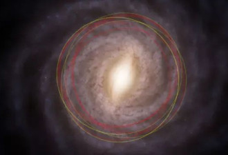 吸引马斯克和卡戴珊的彗星是什么?为何掀起外星人揣测?