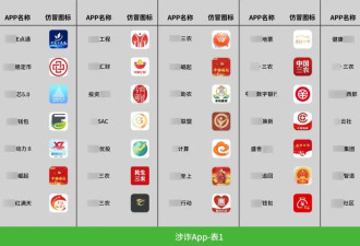 或永久限制登录！微信发布公告
