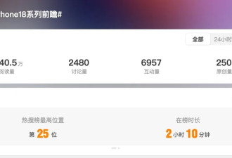 iPhone18突然曝光 刚买iPhone17的都哭了