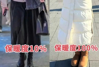 被哈尔滨街拍惊艳到 满街都是羽绒服＋雪地靴