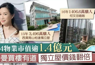 未婚，过亿，独居10㎡小破宅 50岁佘诗曼上热搜