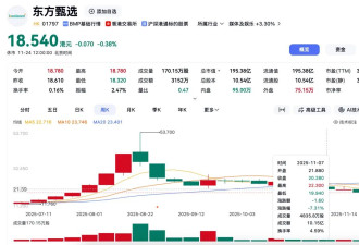 内部信风波后俞敏洪再致歉，为何员工不能共情？