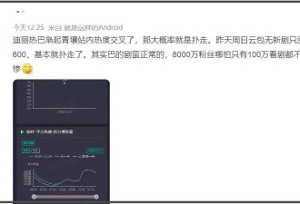 热巴新剧不及预期，出道12年无爆剧遭质疑