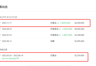 奥克维尔豪宅以不到估价一半的价格售出！比挂牌价便宜170万