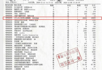 西安男入院被过度治疗因创伤过大亡 据称26项违规