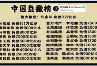 中国“负豪榜”打了谁的脸？