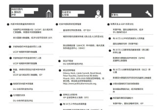 谁是世界上最安全的国家