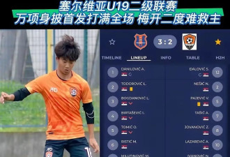 中国U16狂轰14球登顶 4年后将强的可怕？