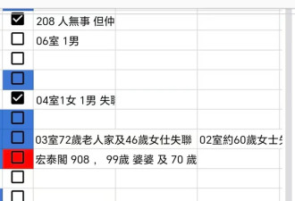 香港火灾已致44人遇难，大维修外围使用竹棚架...