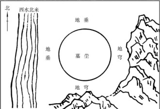 这个低调的小城，竟藏着八座皇陵