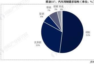 憋屈，中国唯一沦为三线的万亿城市，又被降级了