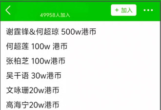 近30位明星向香港受灾民众捐款！总金额超3800万