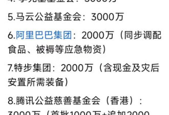香港宏福苑大火 让人看清了李嘉诚“真面目”