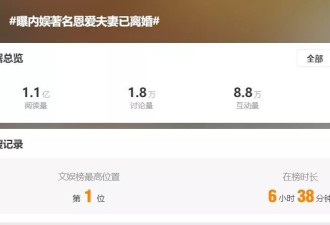 这次被曝离婚的唐嫣，不再迎合娱乐圈的“潜规则”