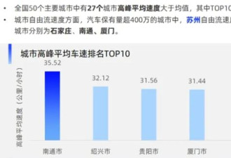 中国“移动路障”时代来临！触发集体“焦虑”？