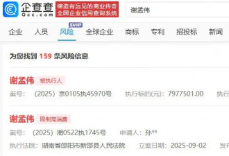 “嘎子”谢孟伟夫妇再被执行797万 此前被执行超1400万