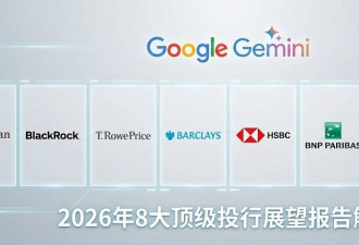 读完8家顶级投行的2026展望，Gemini给总结