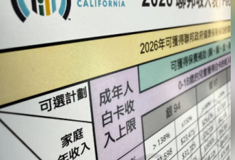 白卡资格调整：1月1日前不加入恐失福利