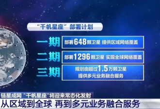 中国版“猎鹰九号”首飞成功，回收还差一点点...