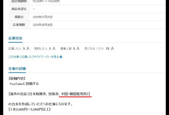 公开招水军吹捧日本、抹黑中国，金主是谁？