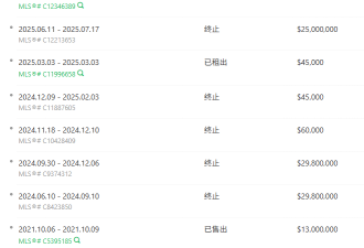 亿万富翁破产! 多伦多跑马径顶级豪宅遭强制出售! 降价$700万!