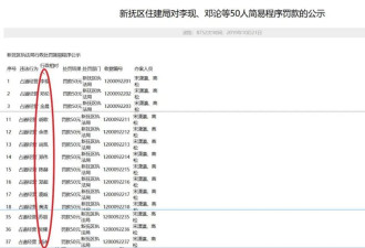 “孙俪”“李现”登上地方政府罚单 官方回应