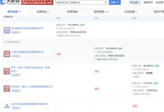 万达赎回烟台万达广场仅隔一日，火速转手苏州企业