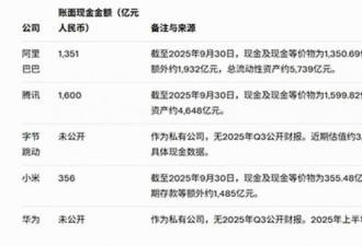 黄仁勋的新烦恼：现金太多，怎么合法花掉？
